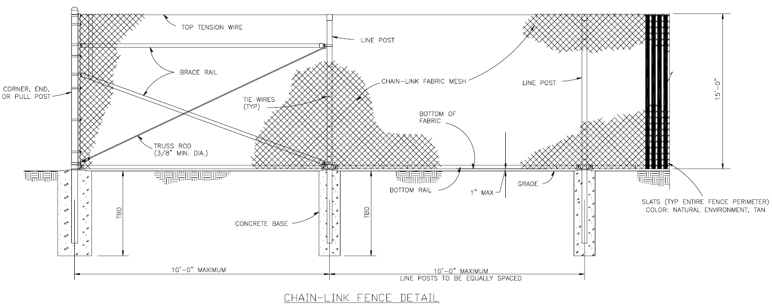 Fence Details