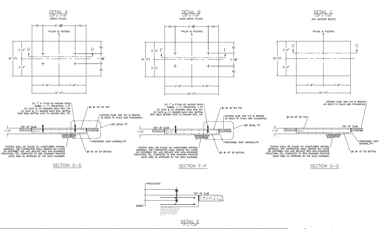 Foundation Design