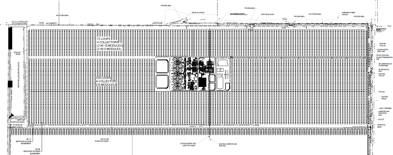 Solar Field Layout