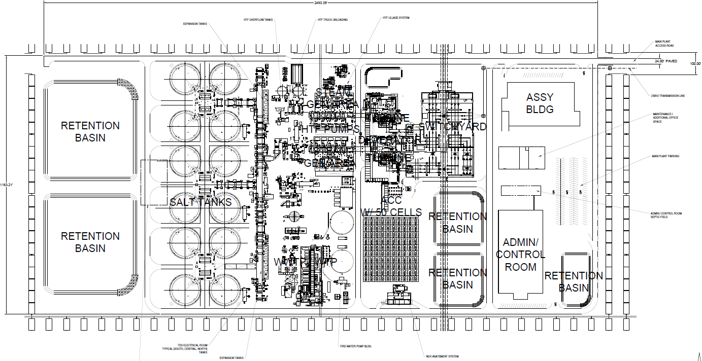 Power Block Designs