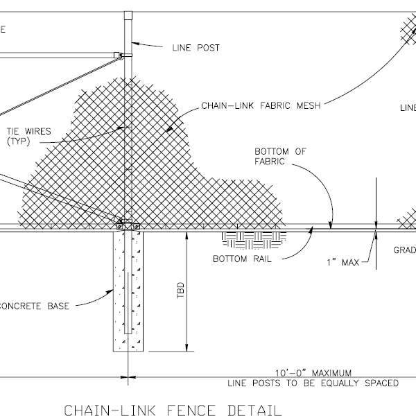 Fence Details