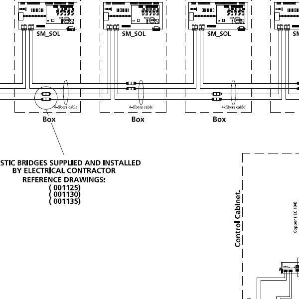 Fiber Optic Design