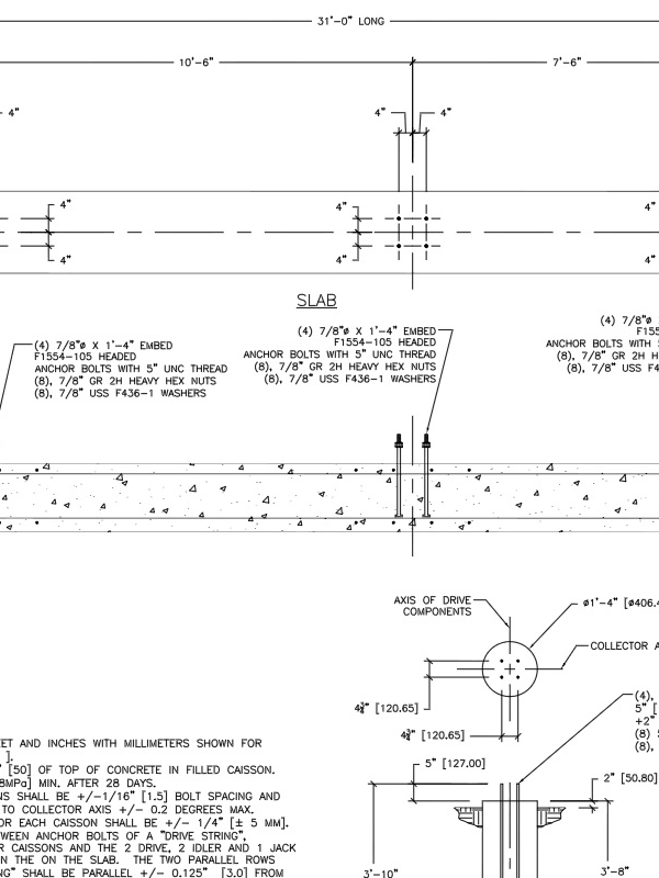 Foundation Detailing