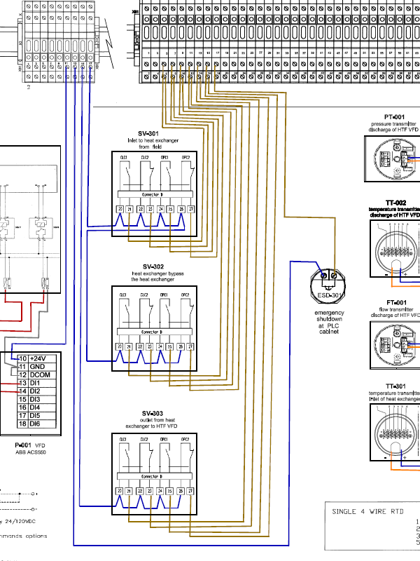 PLC Cabinet